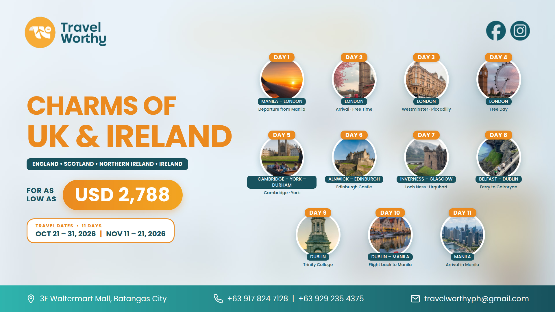 Charms of UK & Ireland