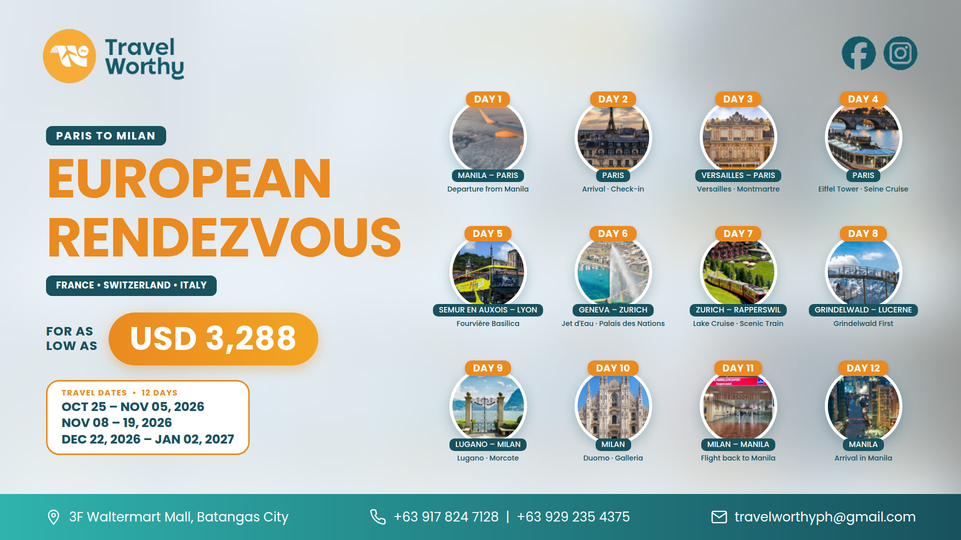 European Rendezvous: Paris to Milan