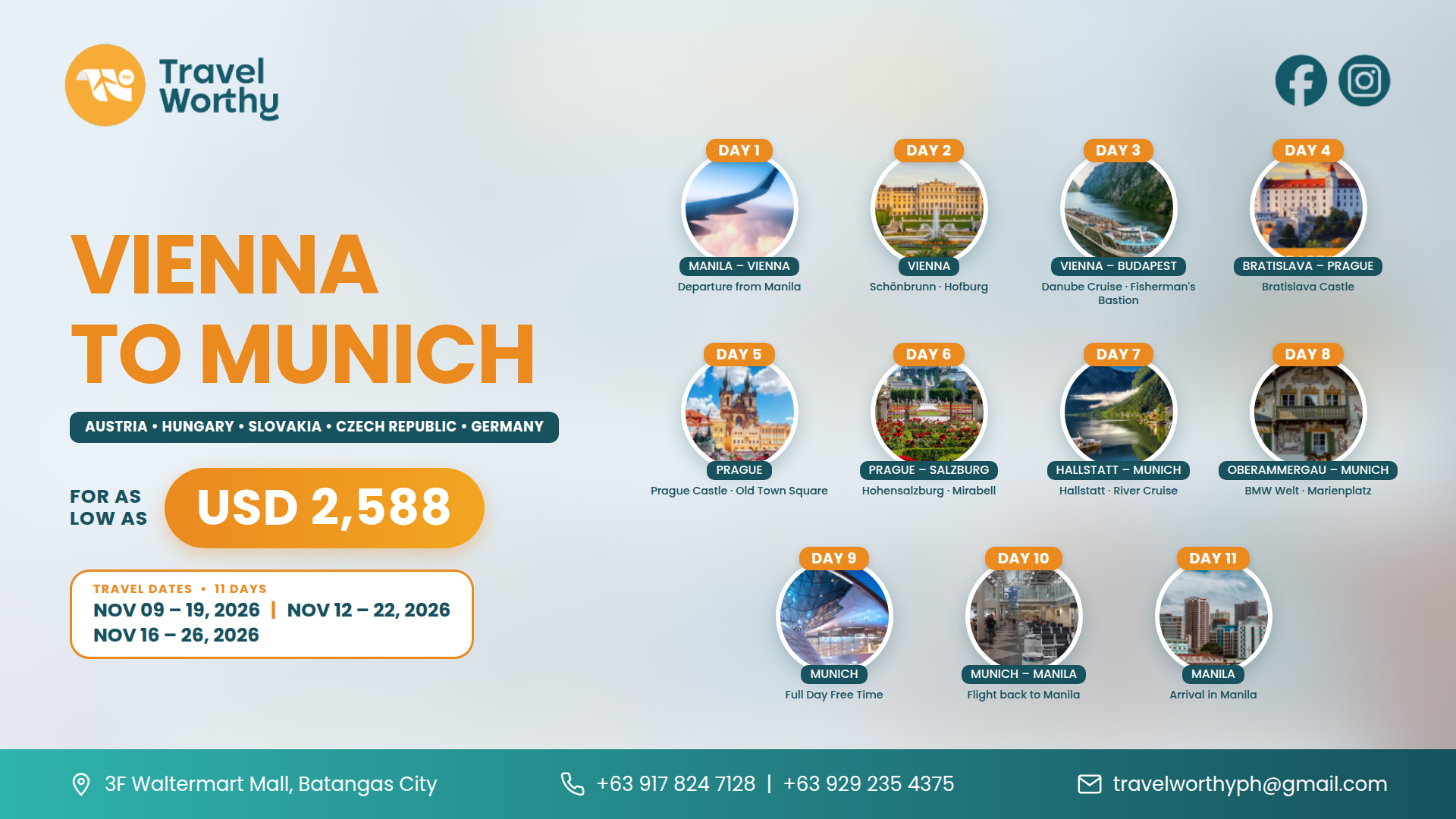 Vienna to Munich