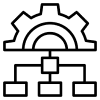Microservice Architecture