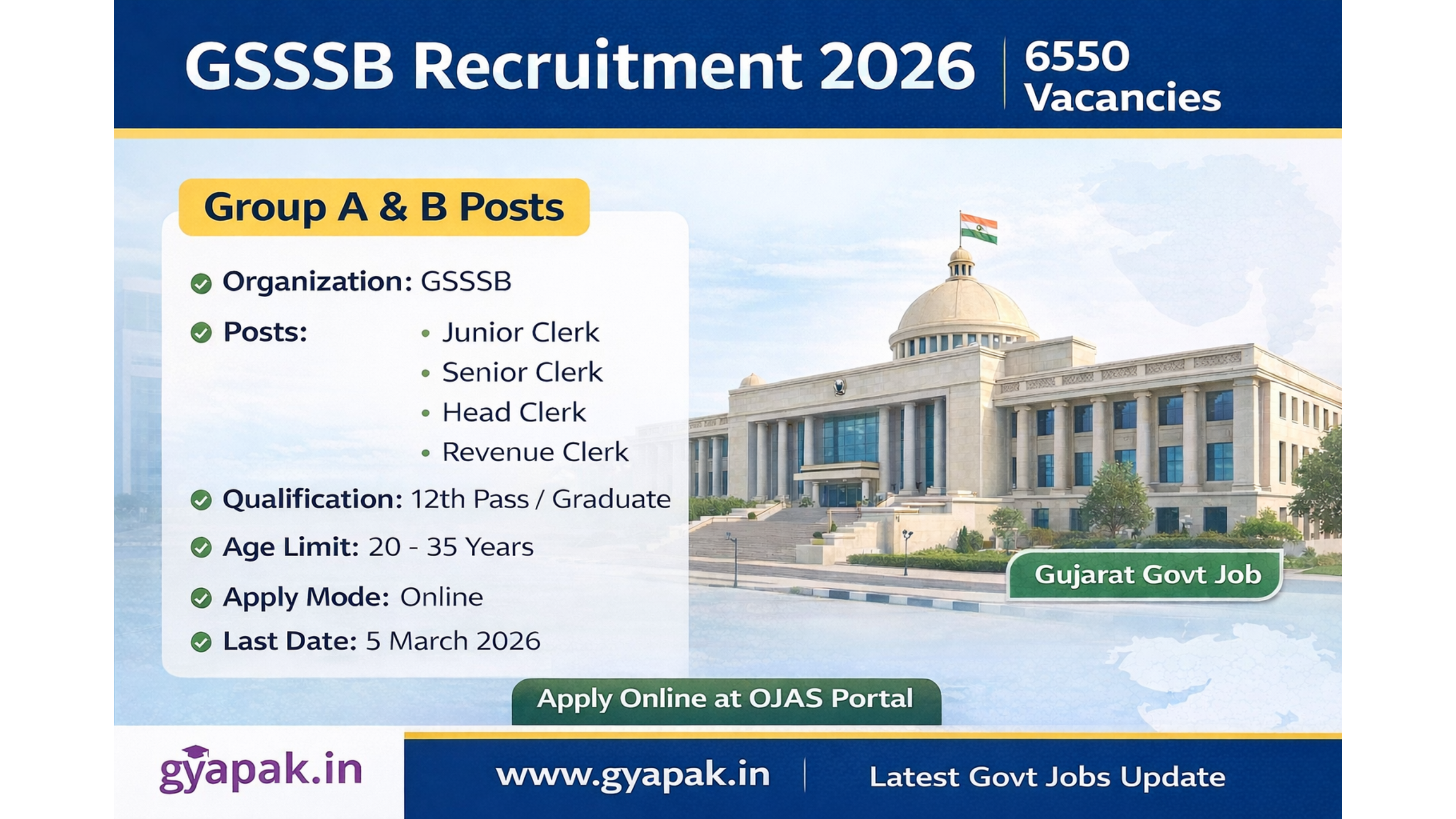 GSSSB Recruitment 2026 – 6550 Vacancies for Group A & B
