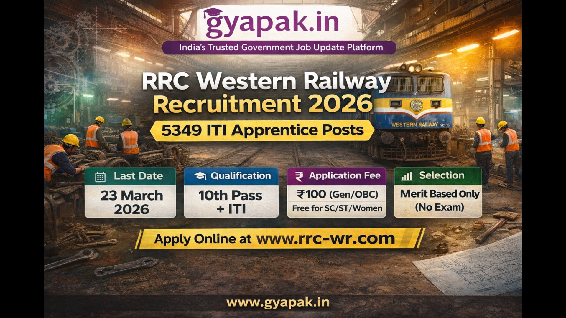 RRC Western Railway Recruitment 2026: 5349 ITI Apprentice Posts