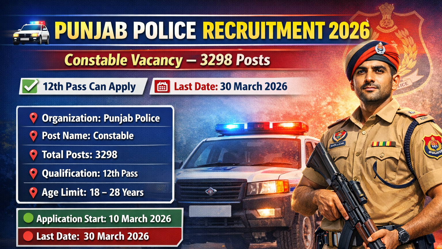 Punjab Police Recruitment 2026: State Govt Jobs for 12th Pass