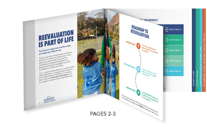 Consideration Kit 2