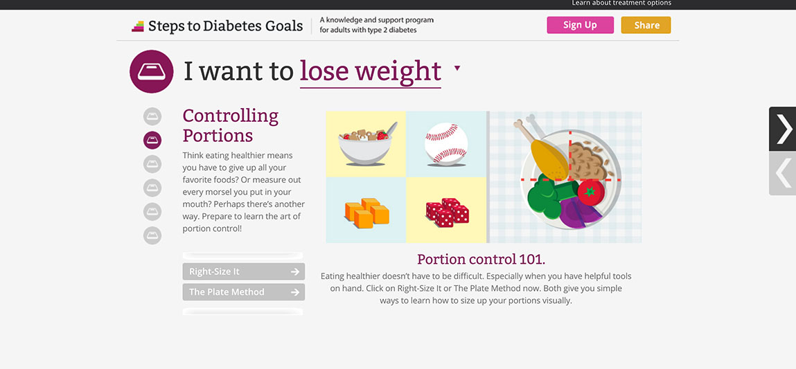SDG Digital 4