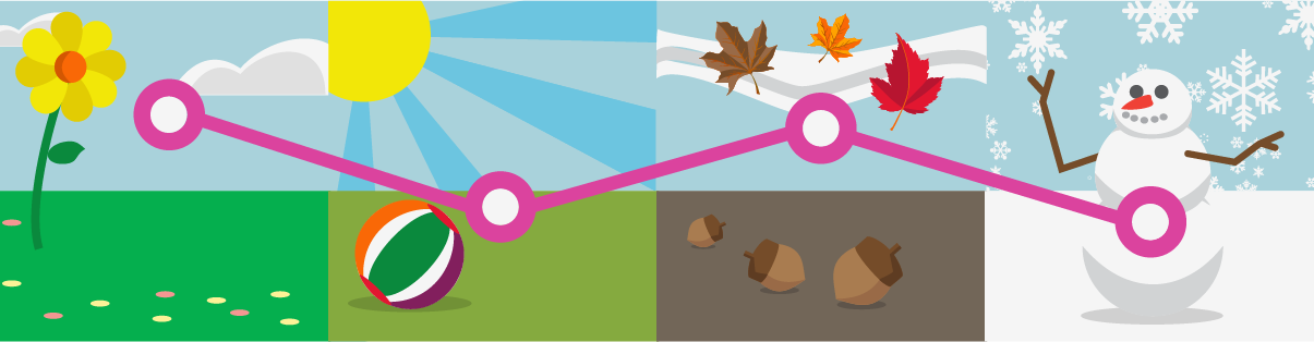 SDG Illustration 2