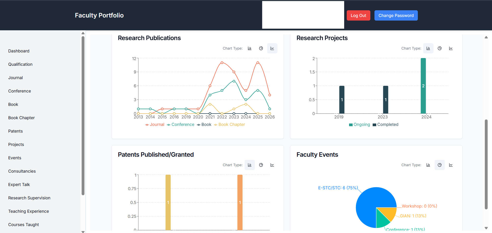 NIT-H CSE Department Website & Faculty Portal Preview 2