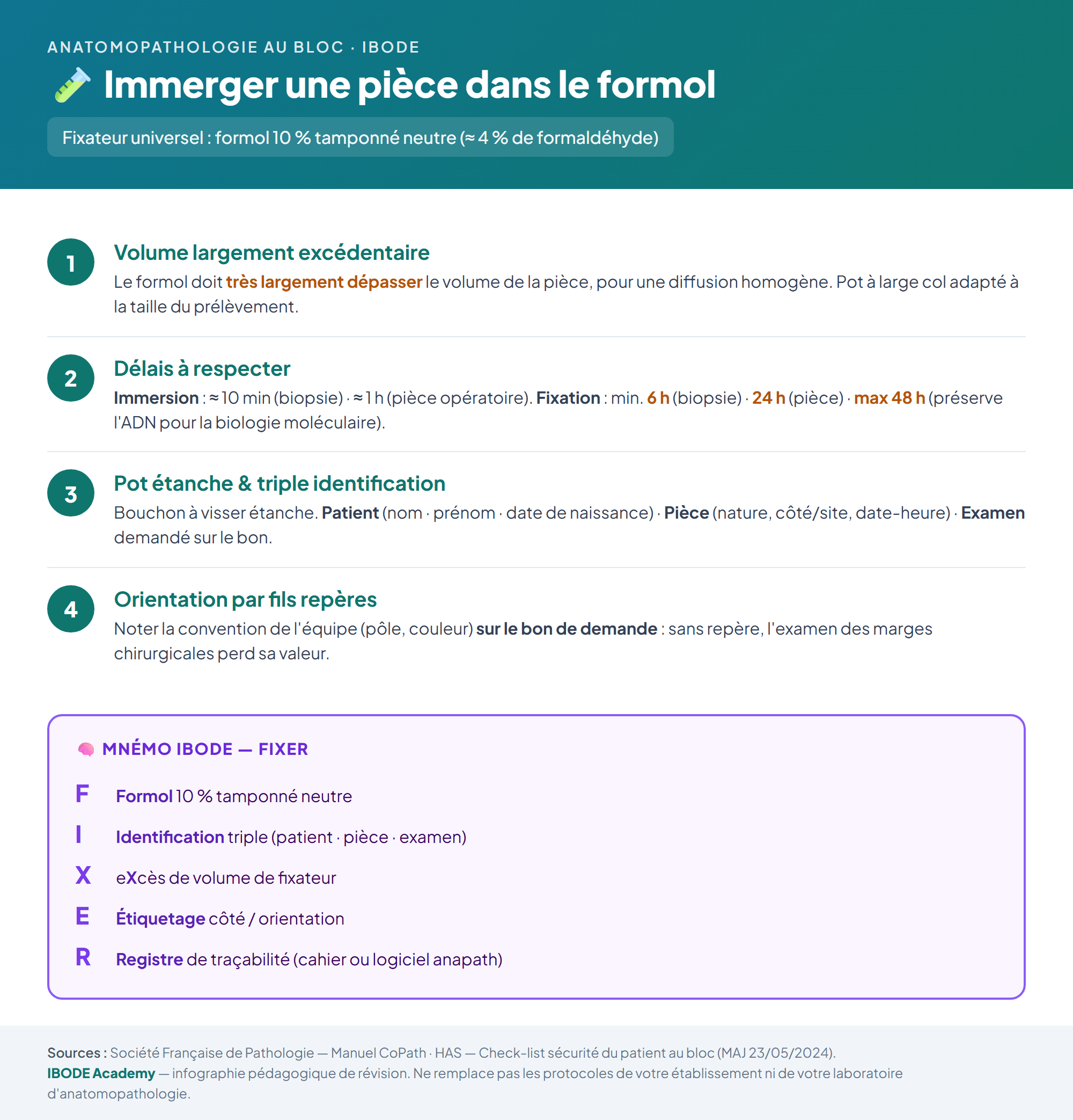 Les 4 règles d'immersion d'une pièce opératoire dans le formol et le mémo FIXER pour l'IBODE.