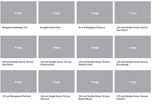 Thumblist Category List