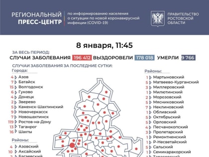 Число инфицированных COVID-19 на Дону увеличилось на 318