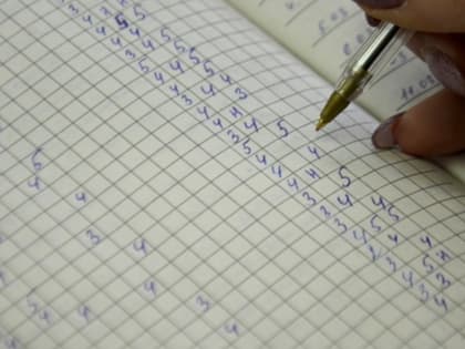 Учителя подмосковных школ будут получать доплату