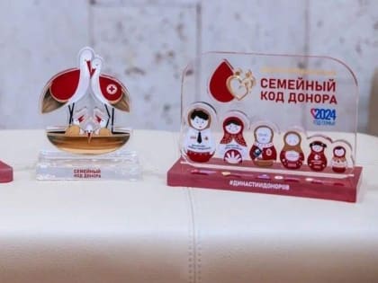 Проекты Волгодонска стали призёрами Всероссийского конкурса «Семейный код донора»