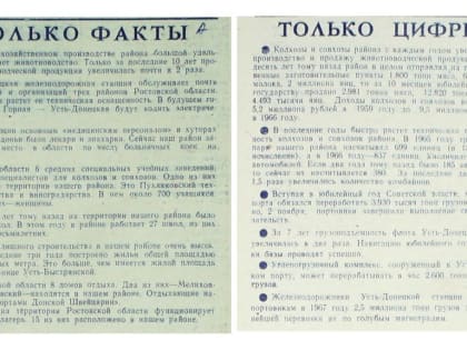 Архив Усть-Донецкого района продолжает рубрику «Сегодняшний день в истории района».