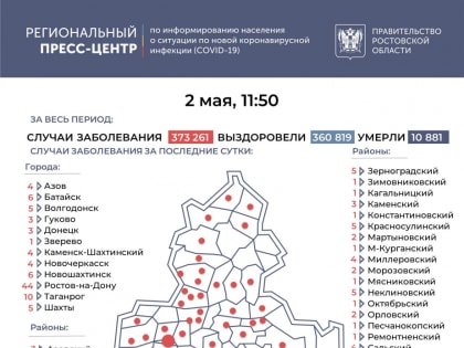 Число инфицированных COVID-19 на Дону увеличилось на 169