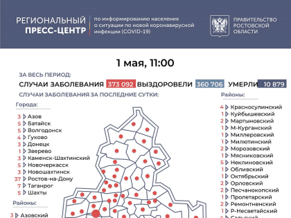 В Ростовской области коронавирус подтвердился еще у 152 человек