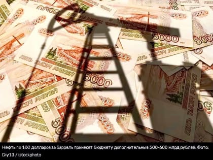 Что будет с рублем, нефтью и биржей на следующей неделе