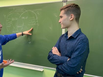 Активисты «Молодой Гвардии Единой России» Ростовской области провели спич о самореализации