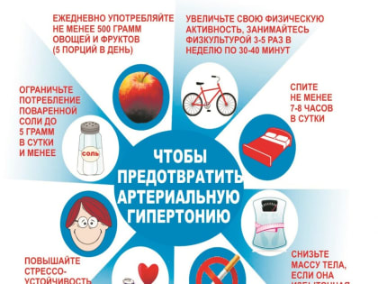 НЕДЕЛЯ ПРОФИЛАКТИКИ ПОВЫШЕНИЯ АРТЕРИАЛЬНОГО ДАВЛЕНИЯ