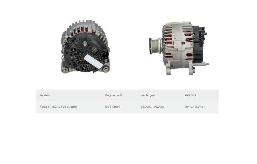 Valeo 436908 Alternator for Audi – Automotive Alternator Supplier