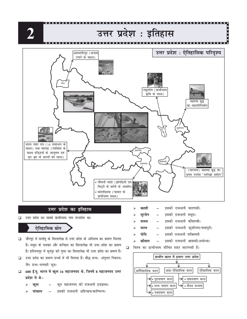 UTTAR PRADESH SAMANAYA GHYAN 2026 page 1