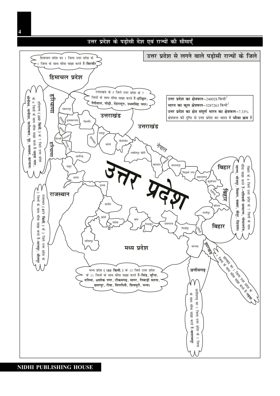 UTTAR PRADESH SAMANAYA GHYAN 2026 page 3
