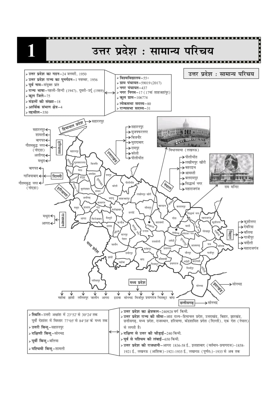 UTTAR PRADESH SAMANAYA GHYAN 2026 page 6