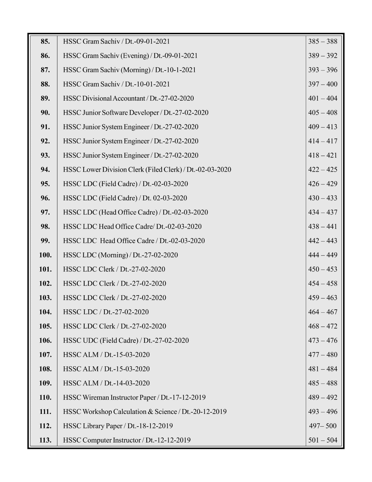 HSSC/CET PRE.+CET MAINS 142 PREVIOUS PAPER 2023 page 3