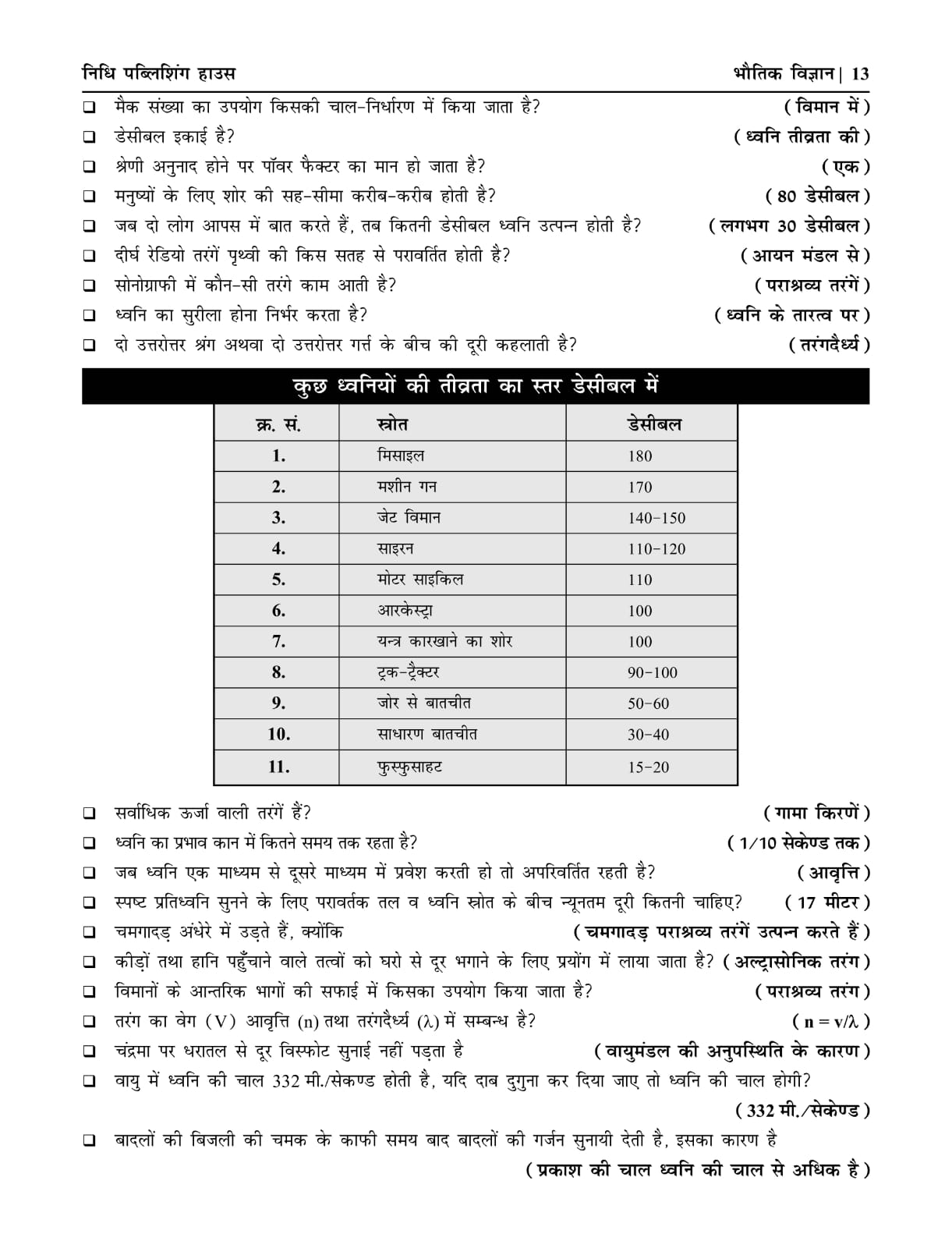 NCERT SCIENCE 5000 Booster One-Liner, By Rajesh Sathur / Er. Ashok Kumar page 4