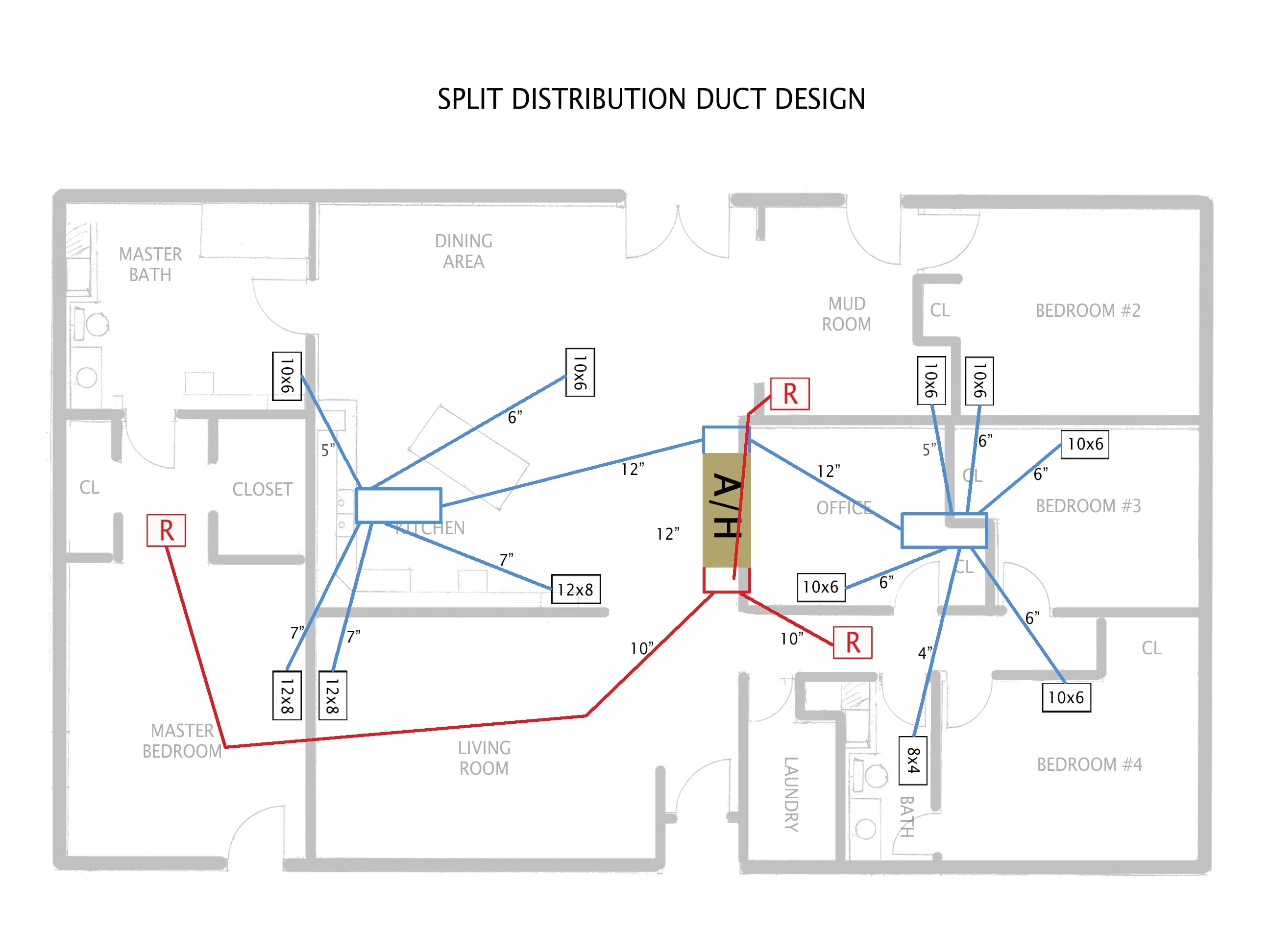 custom-duct-design custom-duct-design