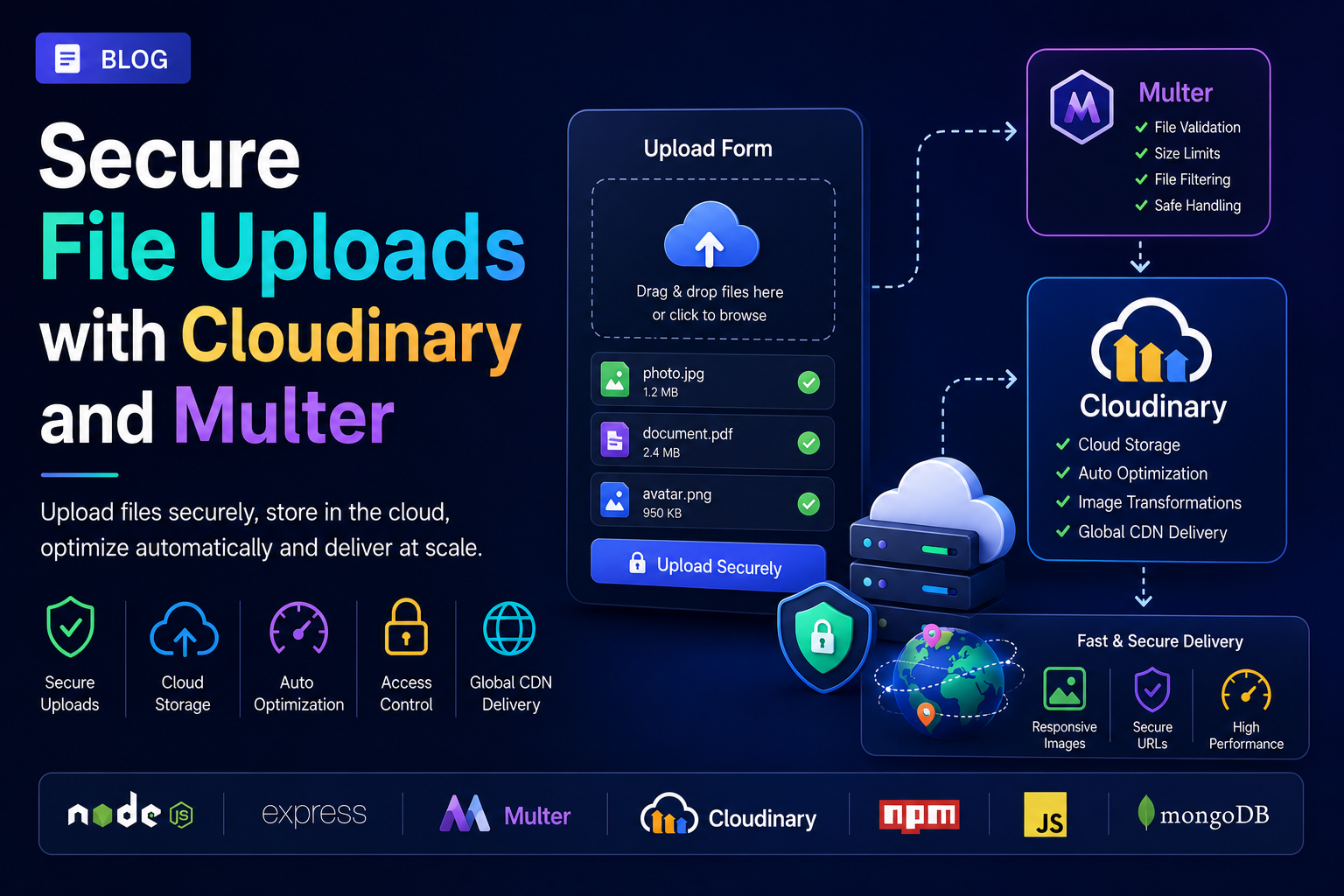 Secure File Uploads with Cloudinary and Multer