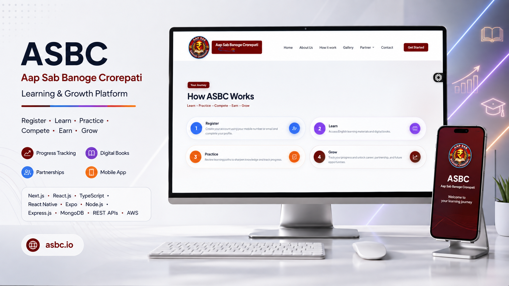 ASBC – Aap Sab Banoge Crorepati