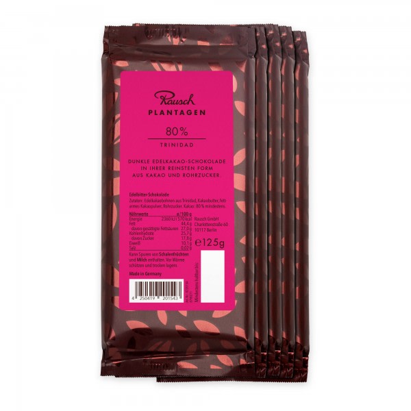 Trinidad 80%