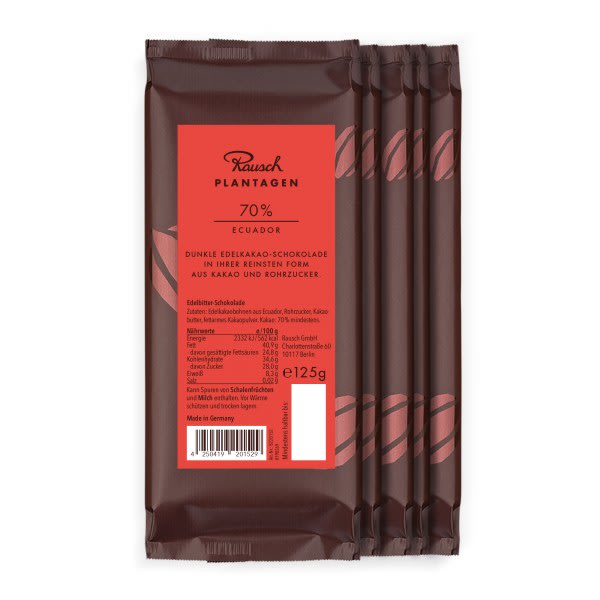 Ecuador 70%