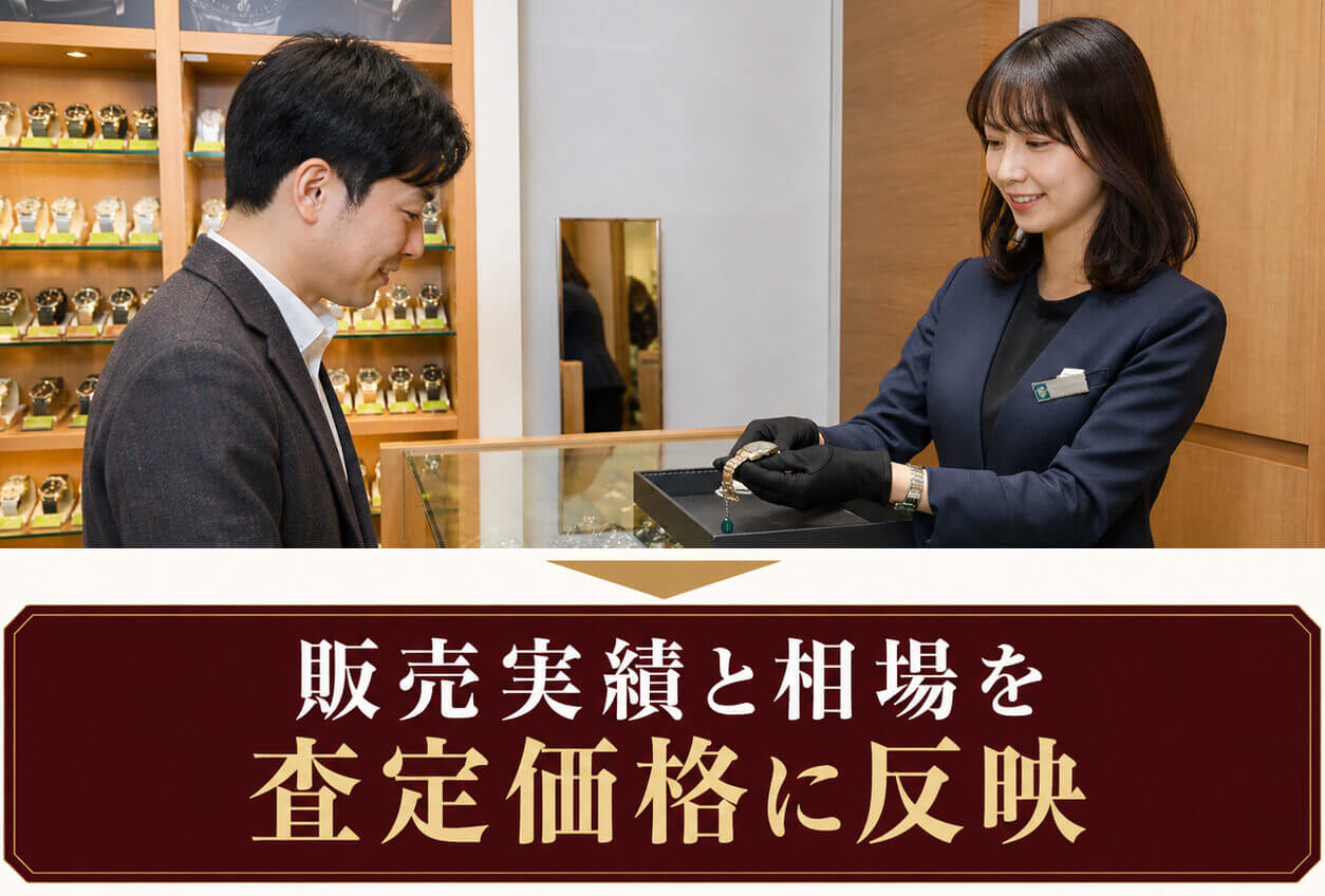国内外での販売実績
