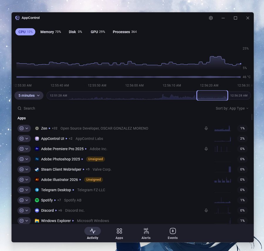 البديل الجديد لمدير المهام Task manager بالويندوز