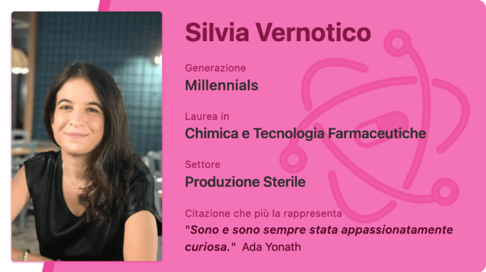 Mi presento, sono Silvia Vernotico!