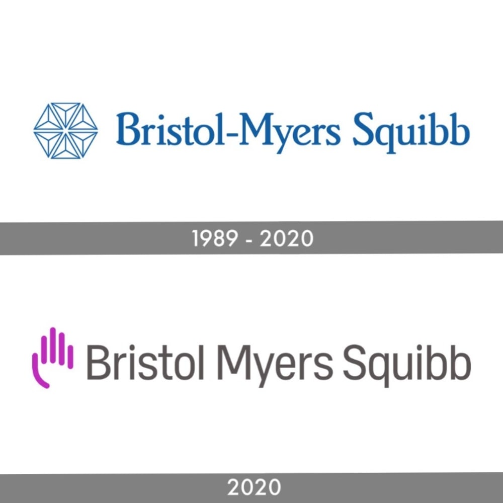 I Loghi del Pharma - Bristol Myers Squibb