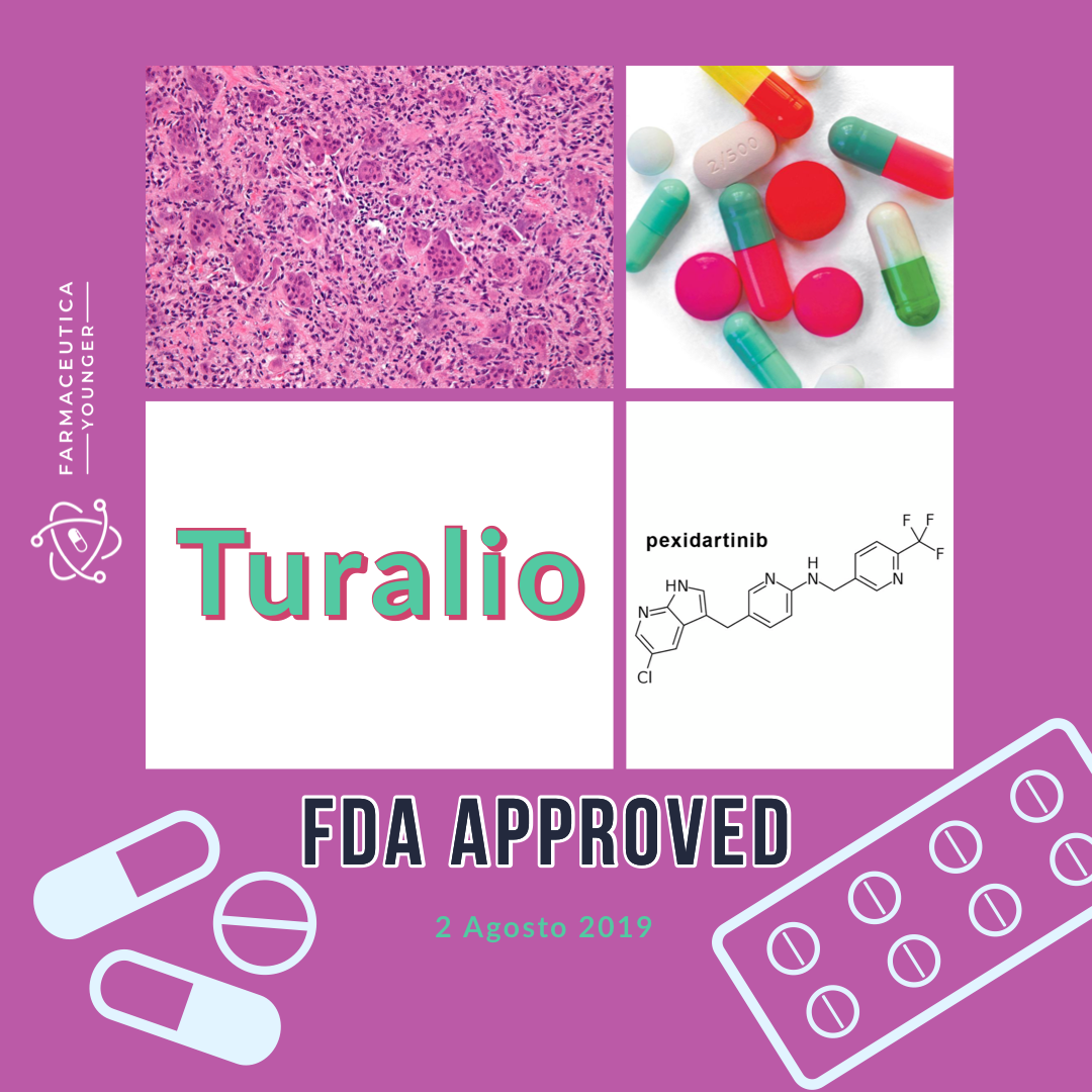 FDA APPROVAL - Turalio