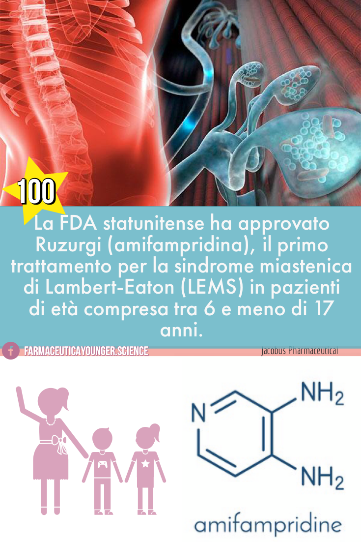 HOT THIS WEEK IN FARMACEUTICA YOUNGER N.100