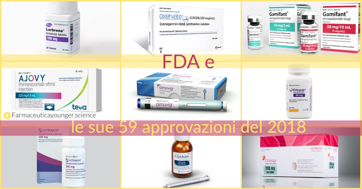 L'FDA STATUNITENSE CHIUDE IL 2018 CON 59 NUOVE APPROVAZIONI 