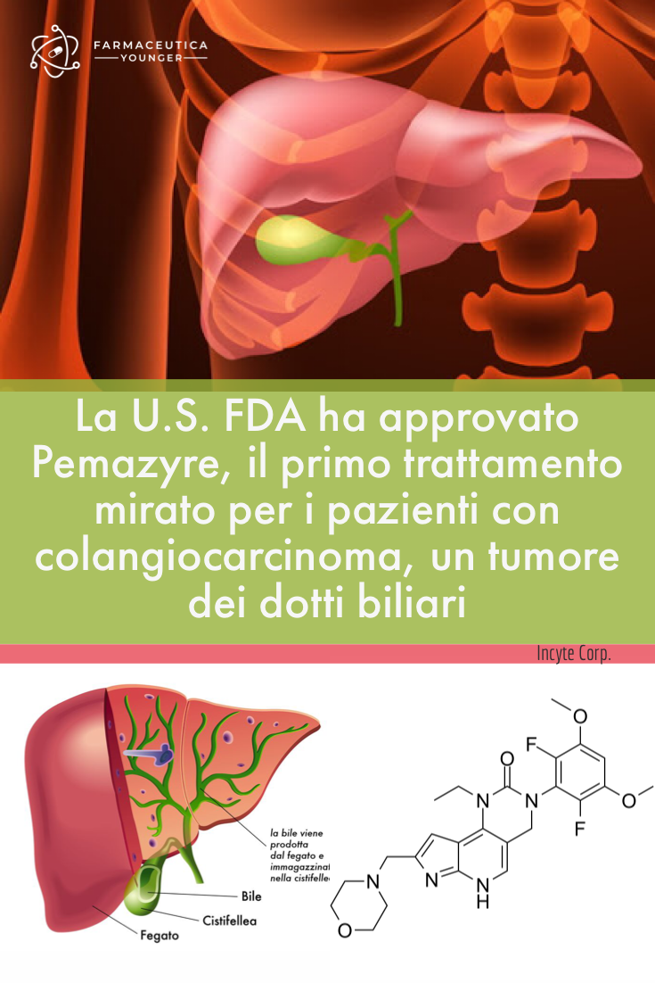 HOT THIS WEEK IN FARMACEUTICA YOUNGER N.143