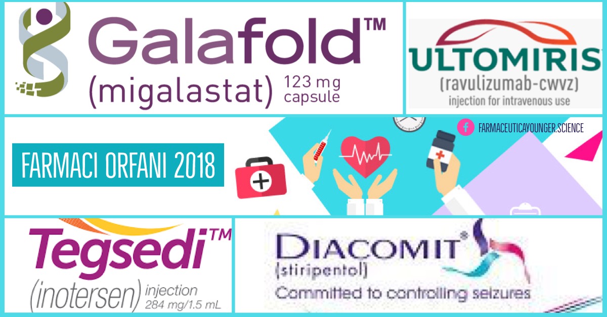 Highlights Farmaci Orfani 2018