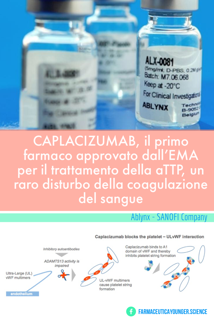 La FDA statunitense approva Lorbrena