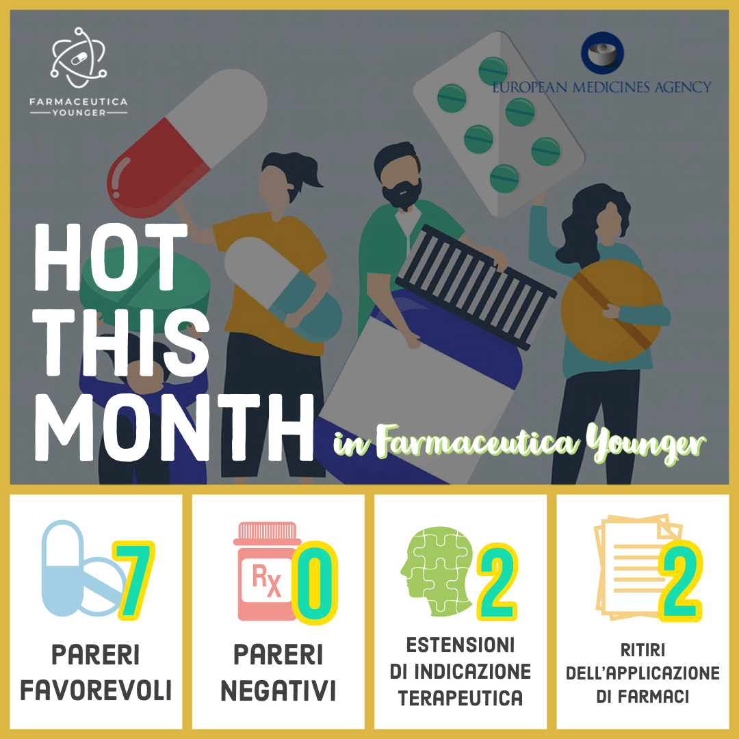 HOT THIS MONTH - Novembre 2019