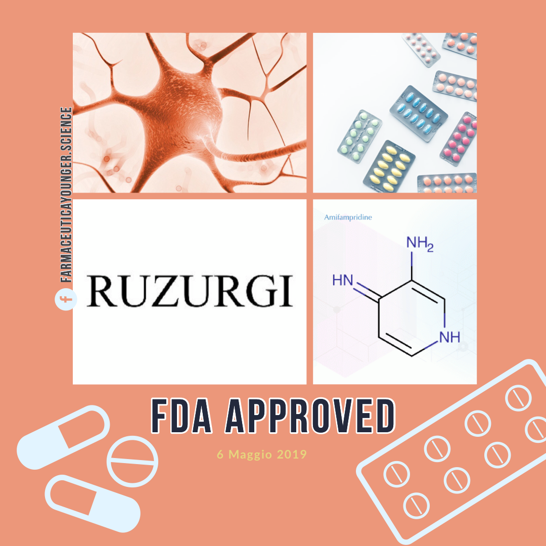 FDA APPROVAL: Ruzurgi 