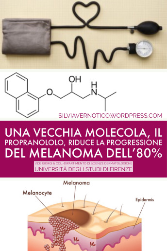 HOT THIS WEEK IN PHARMACEUTICAL CHEMISTRY N.20