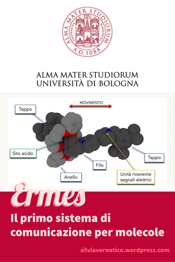 HOT THIS WEEK IN PHARMACEUTICAL CHEMISTRY N.31