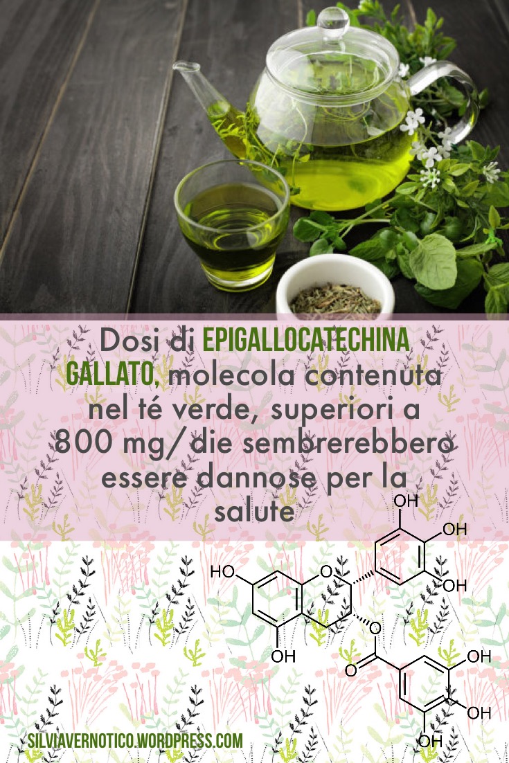 HOT THIS WEEK IN PHARMACEUTICAL CHEMISTRY N.46