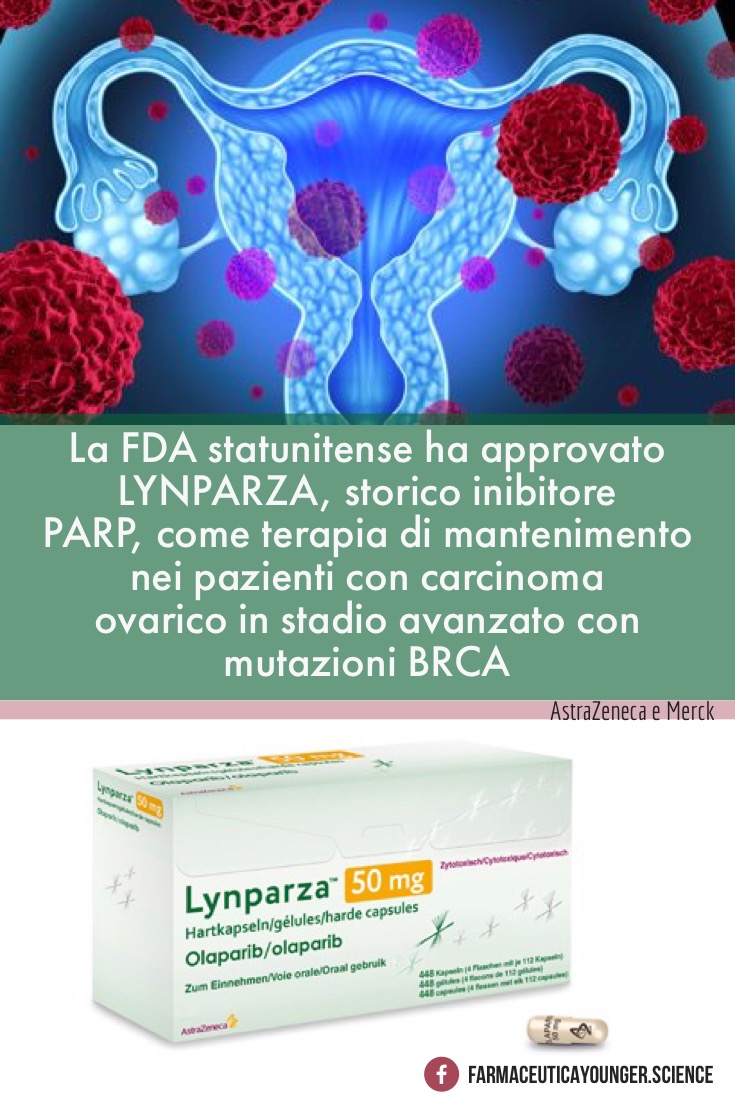 HOT THIS WEEK IN FARMACEUTICA YOUNGER N.81