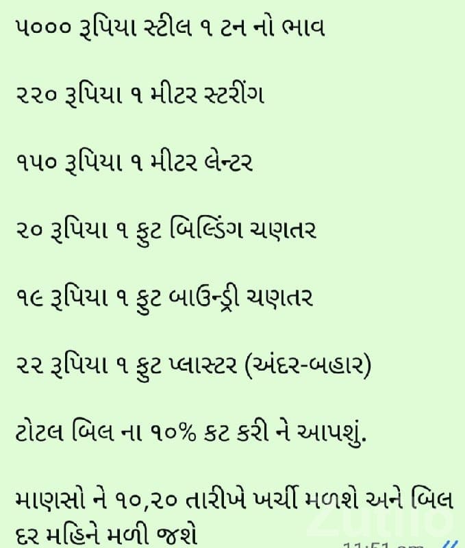 19 Vigha Sandalwood Farm Land Jamjodhpur - Land & Plots - Jamjodhpur - Image 1